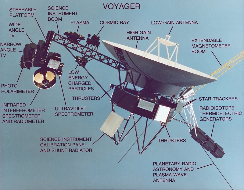 voyager 1 disk schematic